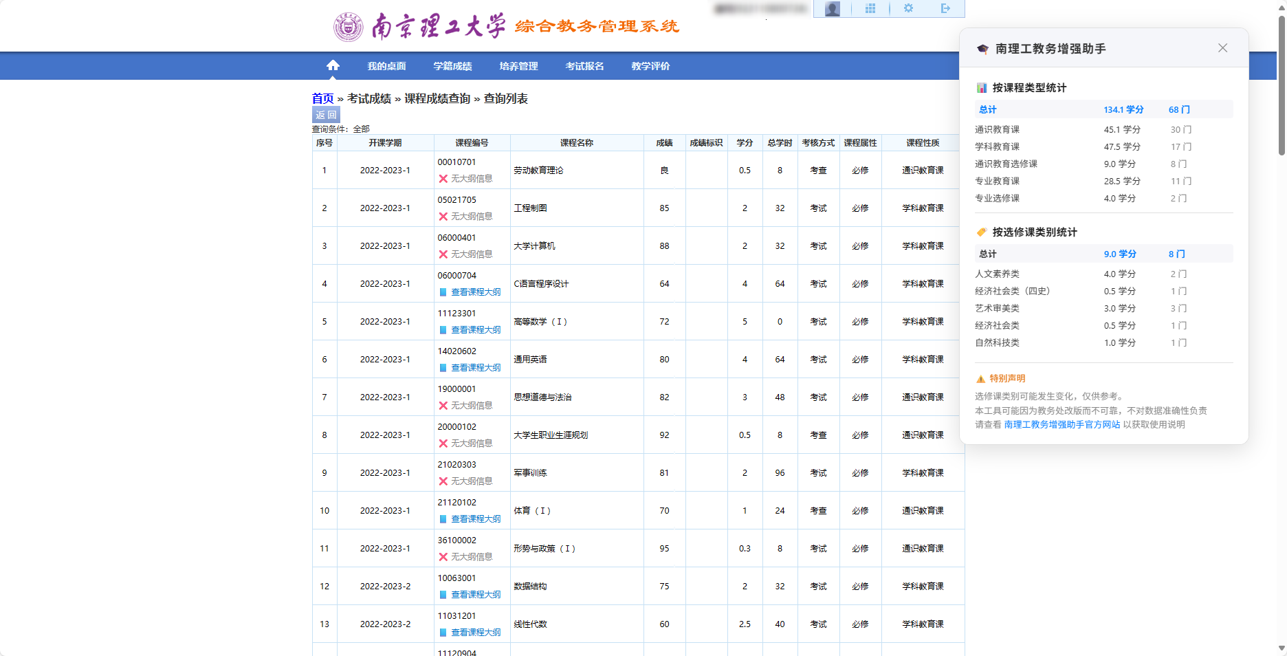 课程分类示意图