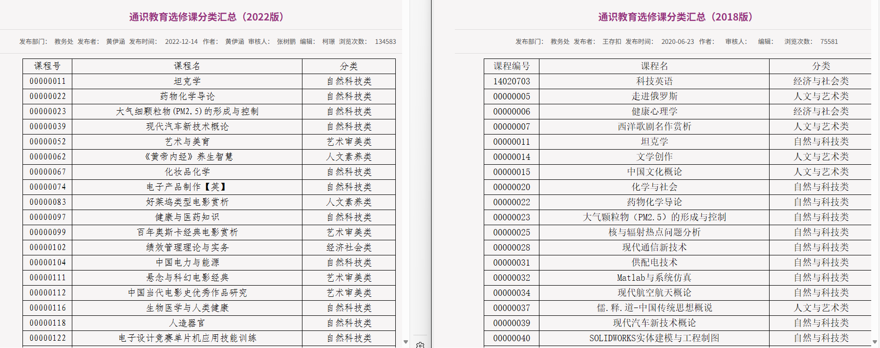 选修课分类页面